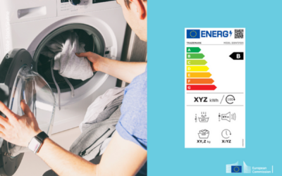 Új energiacímke 2025